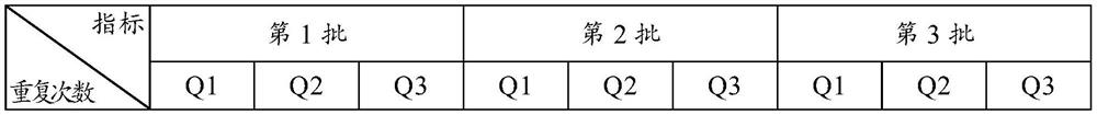 A detection kit for s100 protein