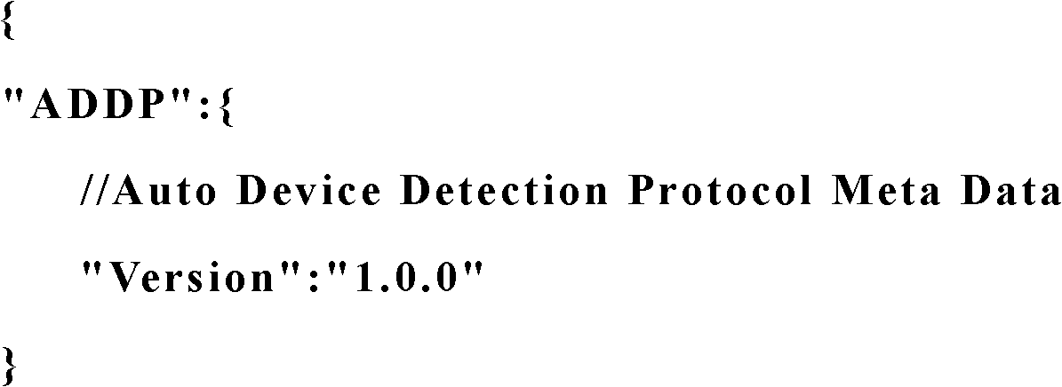 Equipment discovery method for realizing real-time dynamic networking in personal internet