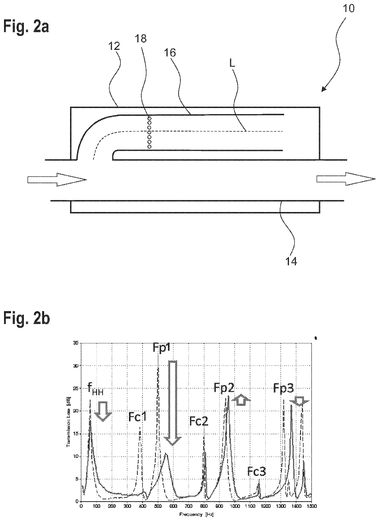 Muffler for an exhaust system of an internal combustion engine