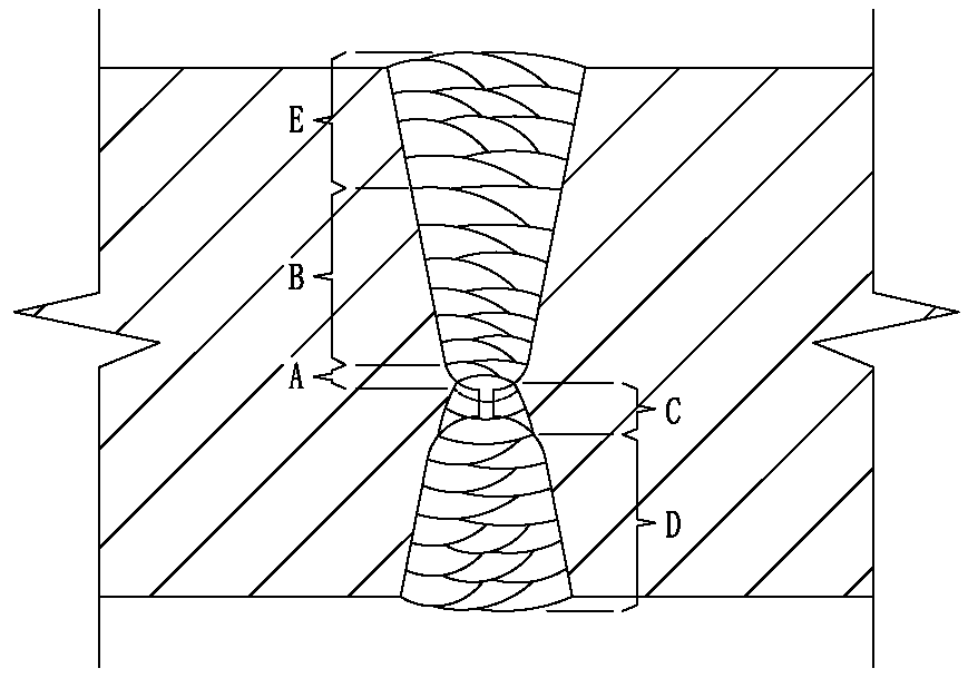 A kind of welding method of extra thick steel plate