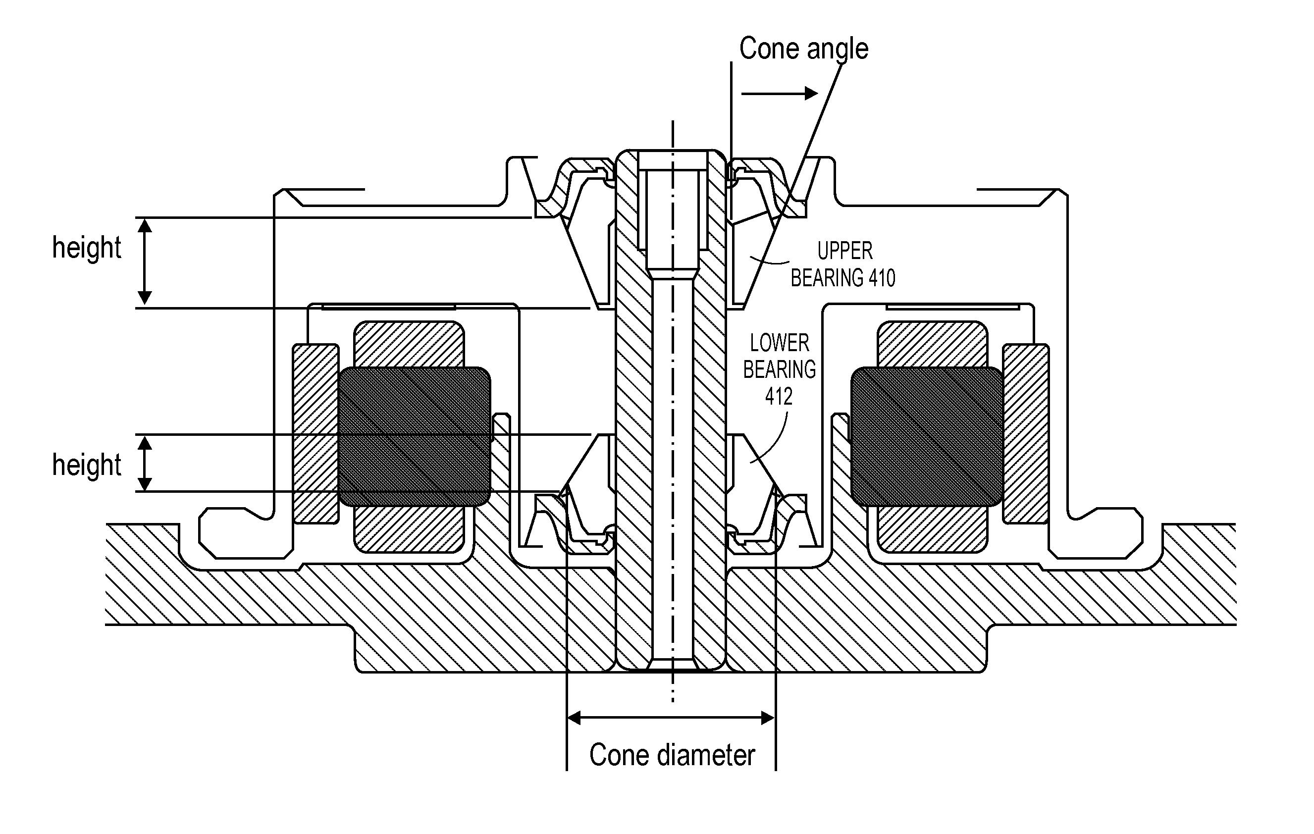 Conical fluid dynamic bearings having improved stiffness for use in hard-disk drives