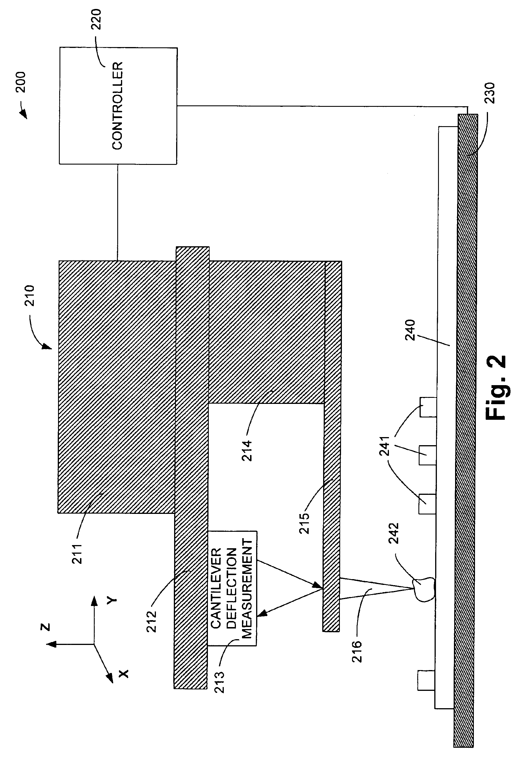 Use of scanning probe microscope for defect detection and repair