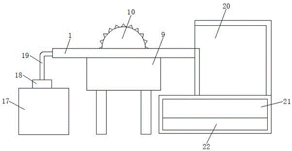 Cutting device used for wood processing