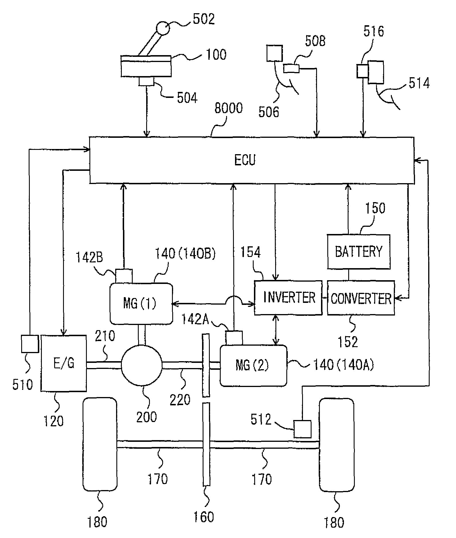 Control device and control method of hybrid vehicle