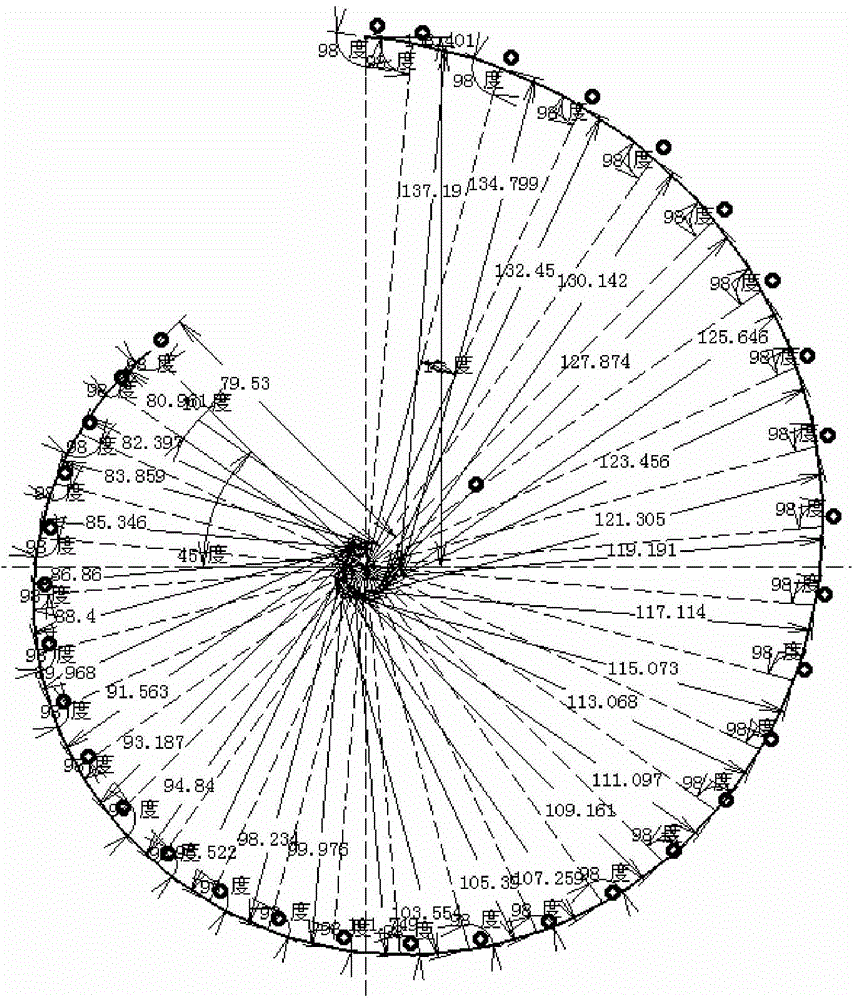 Design method of profile of volute of centrifugal fan