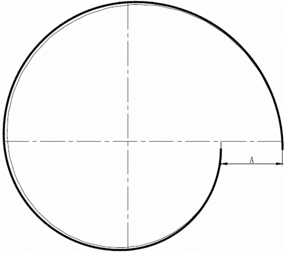 Design method of profile of volute of centrifugal fan