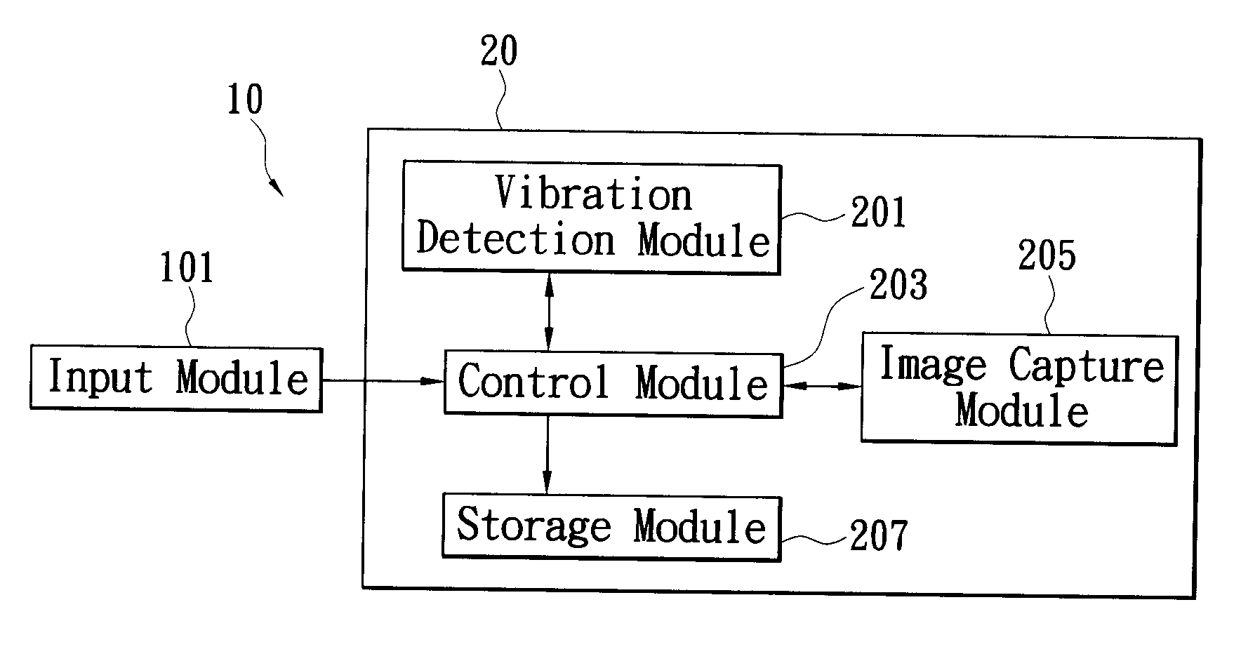 Optimum image selection method and system