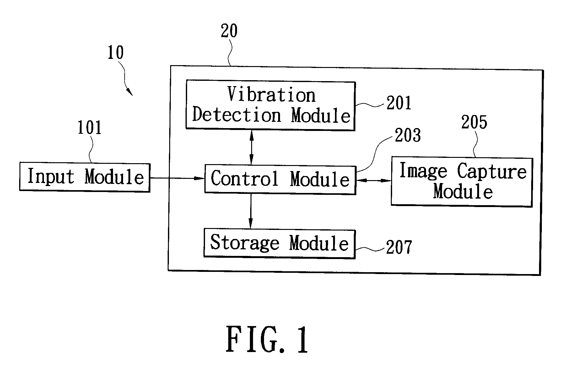 Optimum image selection method and system