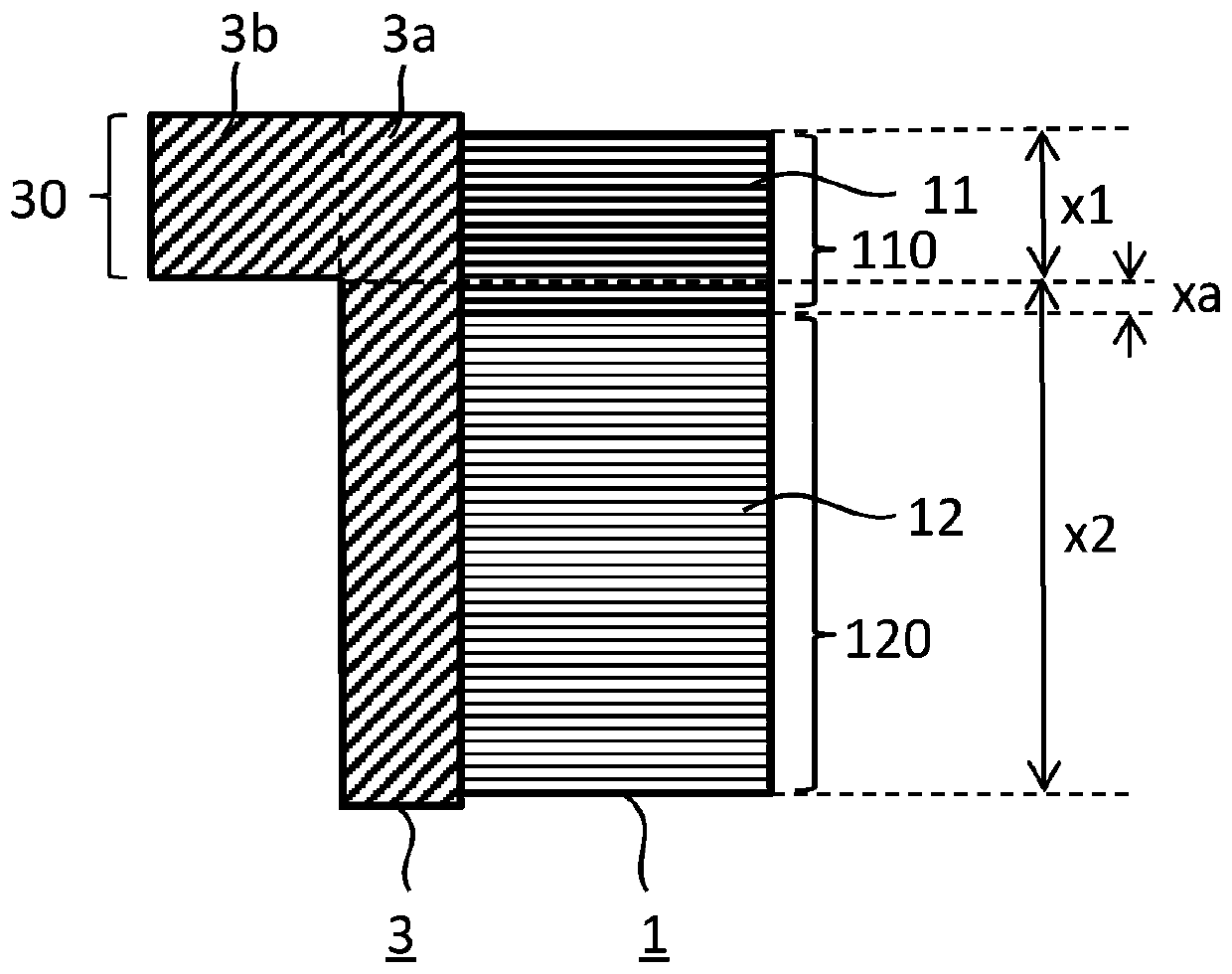 Stator of rotary motor