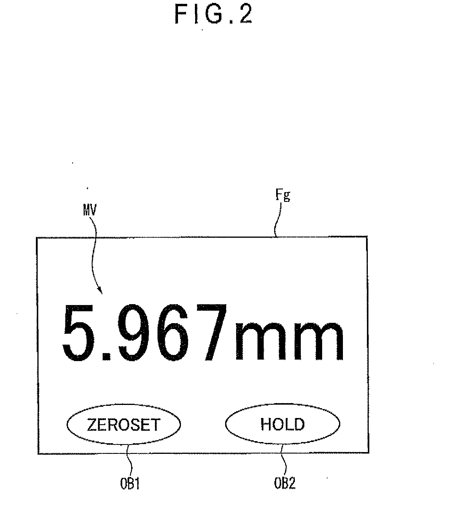 micrometer