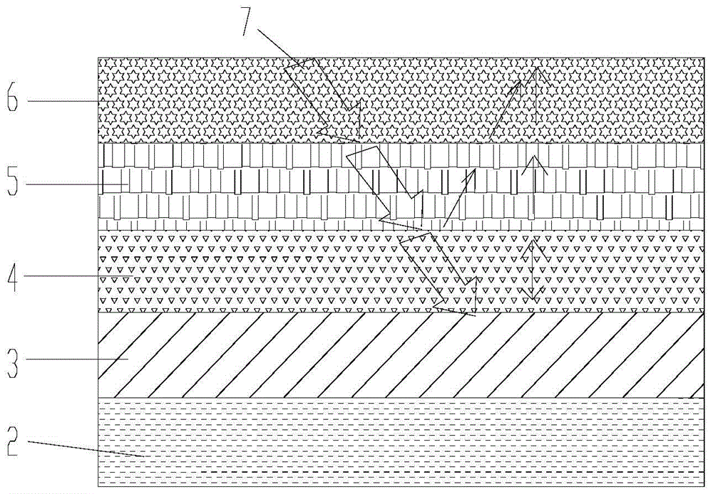 Front projection screen for ultra-short-throw projection and its preparation method and application