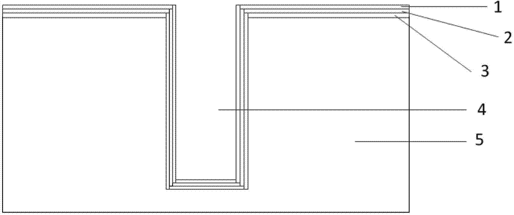 Method for reducing over electroplating on surface of wafer after through silicon via (TSV) is electroplated with copper