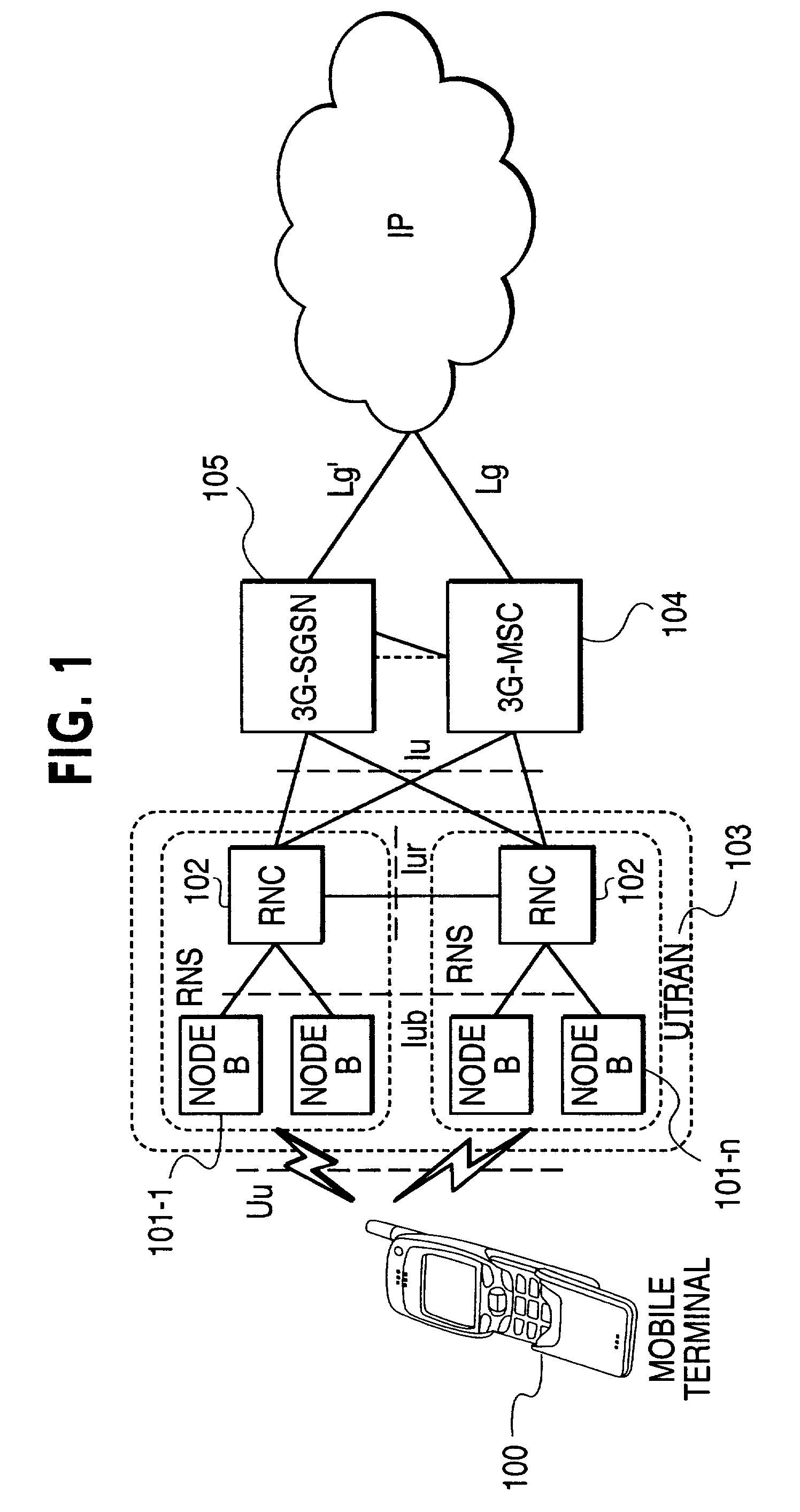 New session or handoff methods in wireless networks