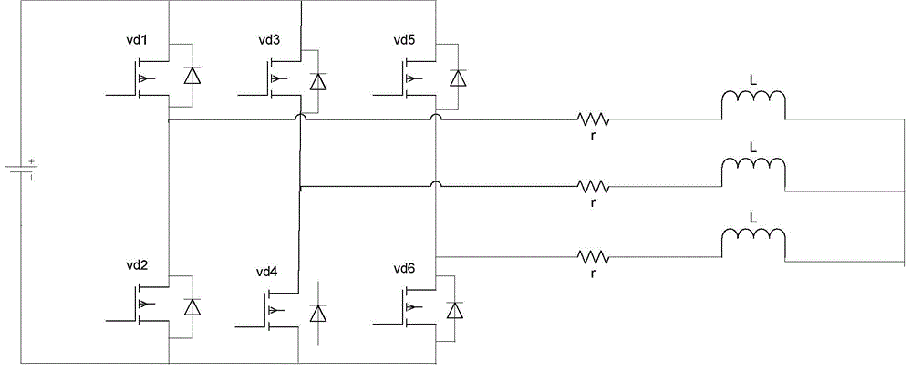 Permanent magnet synchronous motor current tracking control method based on indeterminate frequency hysteresis and SVPWM