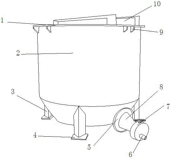 Cement additive storage equipment