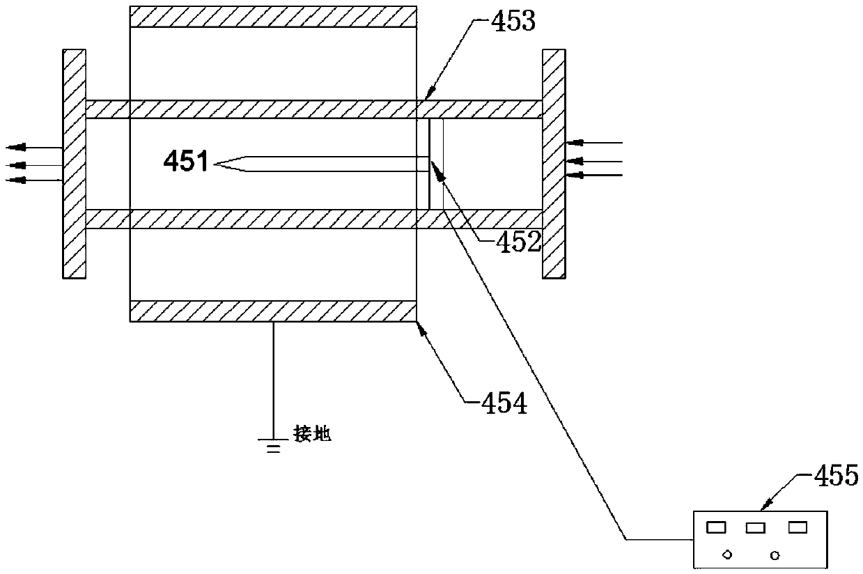 Low-emission system of coal-fired boiler and treatment method of low-emission system