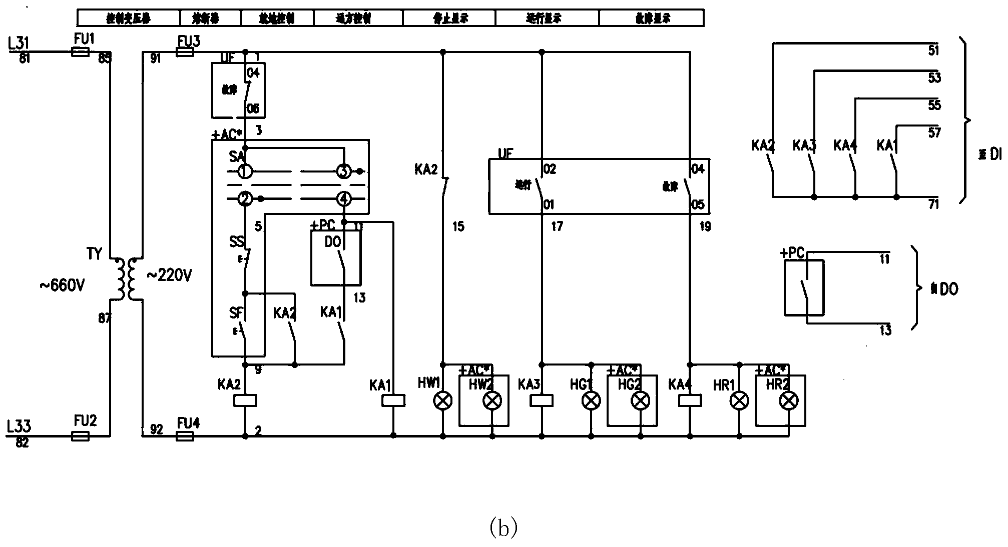 Device logic control method based on programmable logic controller (PLC)/distributed control system (DCS)