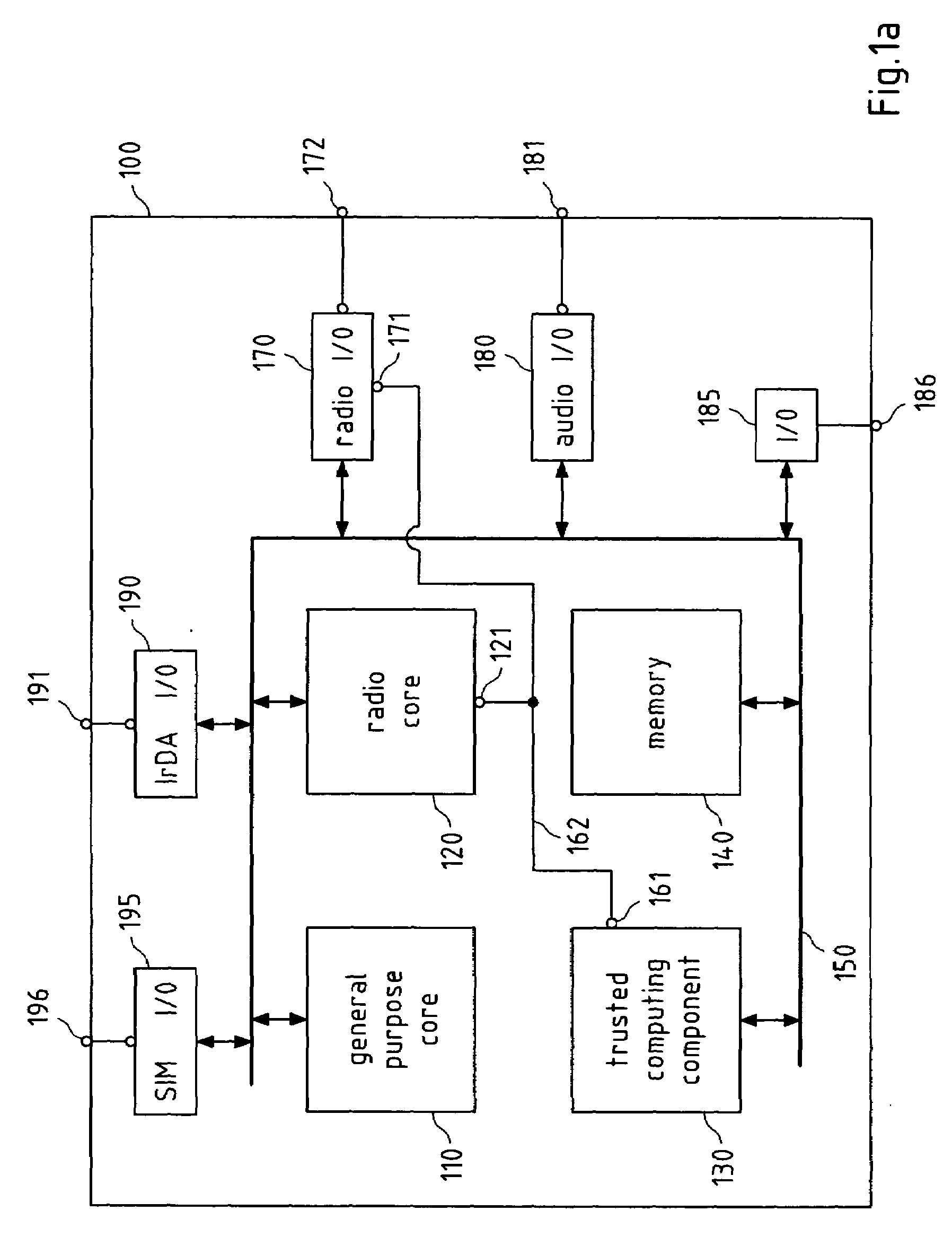 Protecting interfaces on processor architectures