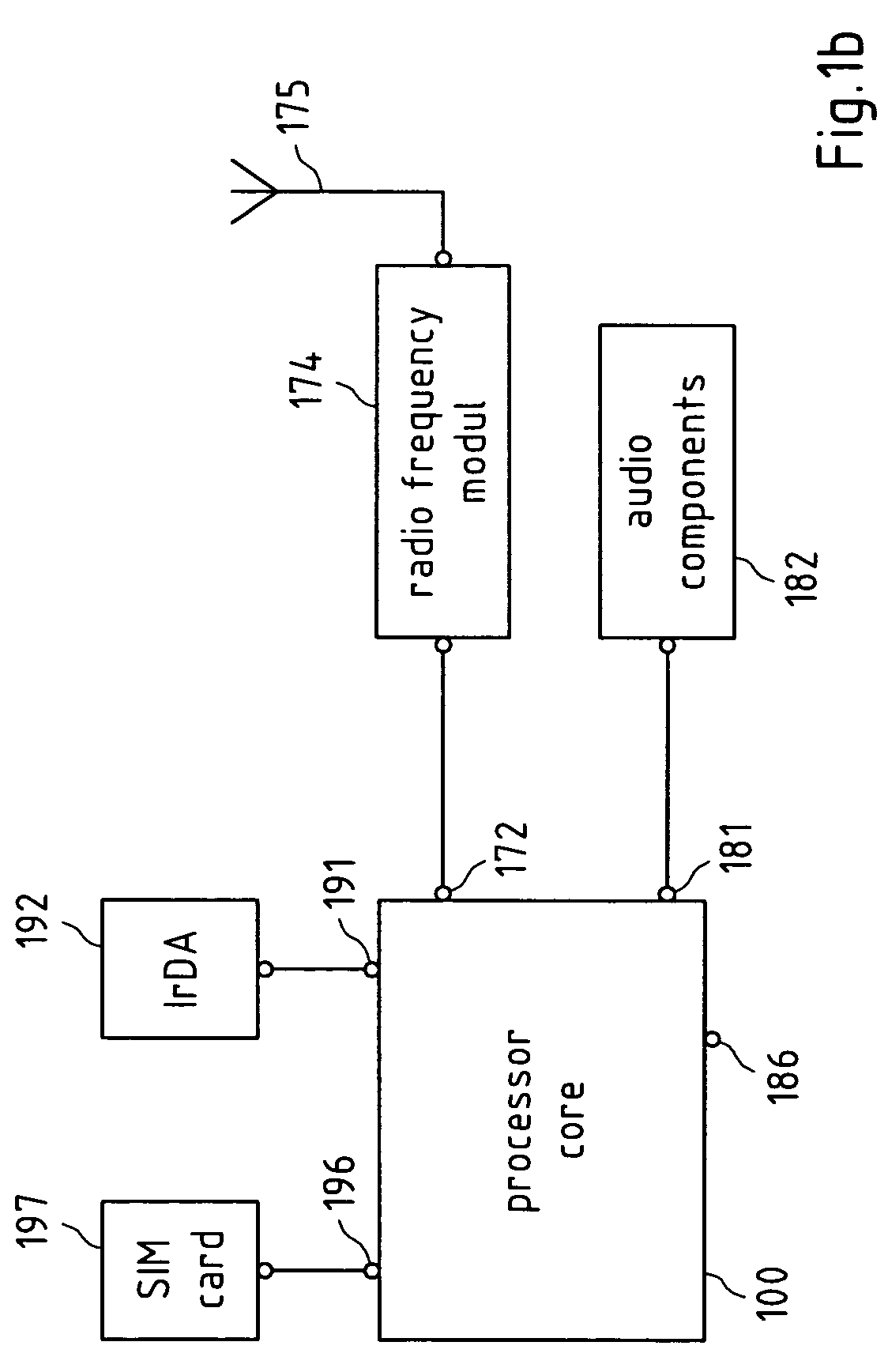 Protecting interfaces on processor architectures