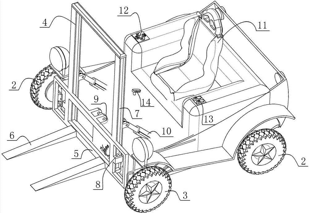 All-directional movable type multifunctional forklift