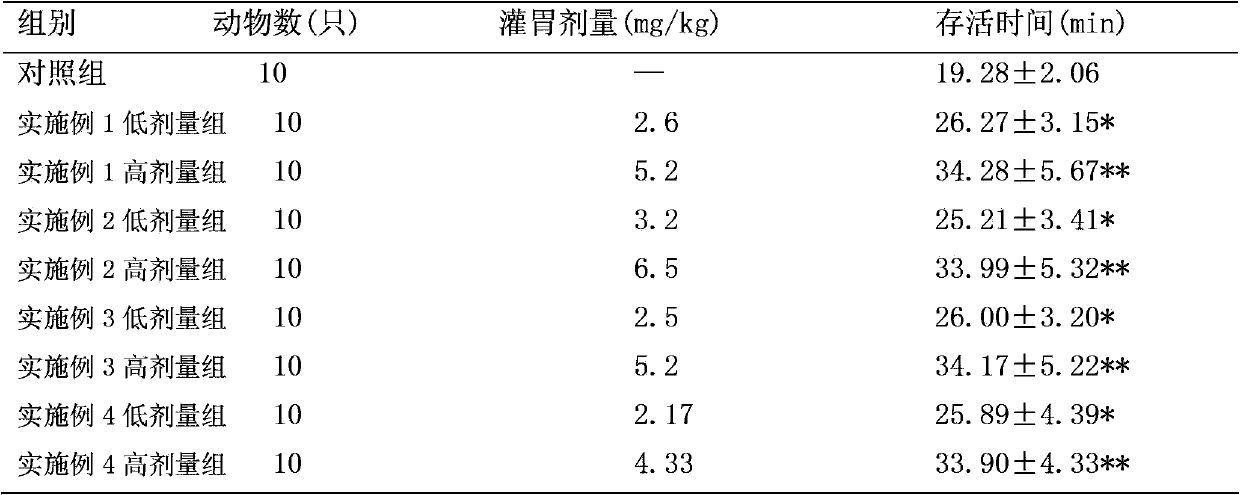 Fructus cannabis enzymolysis fermentation liquor having fatigue resistance and its preparation method and use