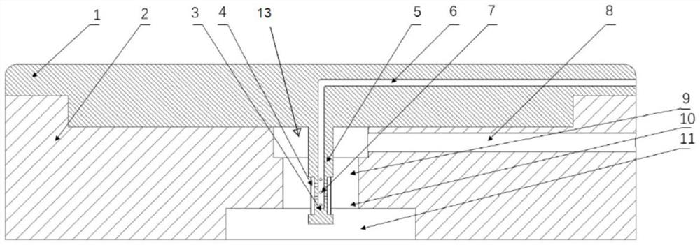 Bionic active static pressure gas bearing