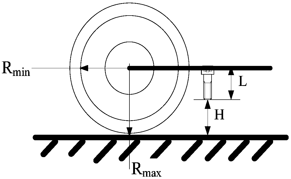 Monitoring device and a method for predicting a tire burst