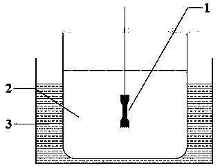 Method for increasing tensile strength of high-entropy alloy with face-centered cubic structure