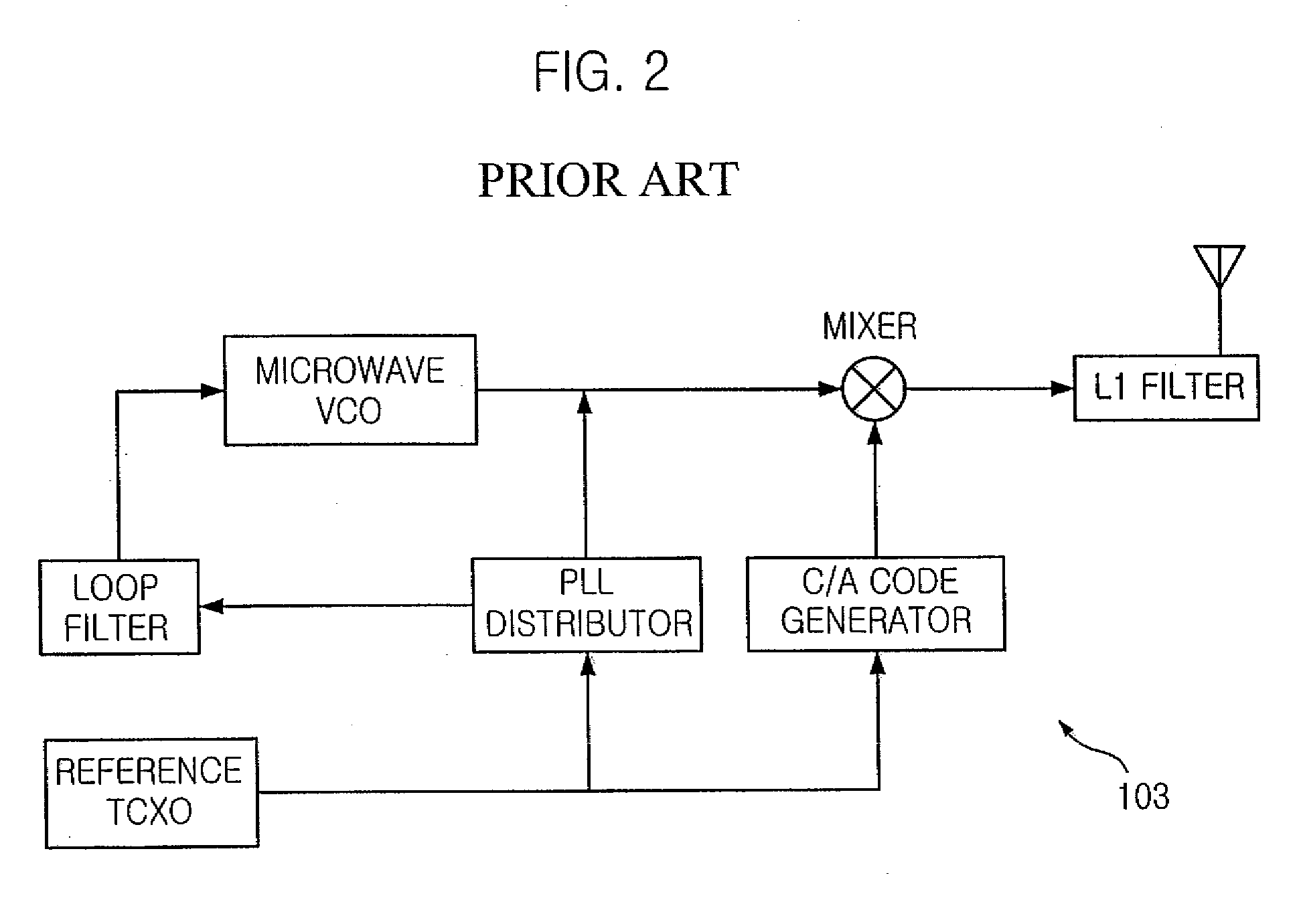 Pseudolite-based precise positioning system with synchronised pseudolites