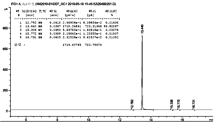 Preparation method of o-nitrobenzaldehyde