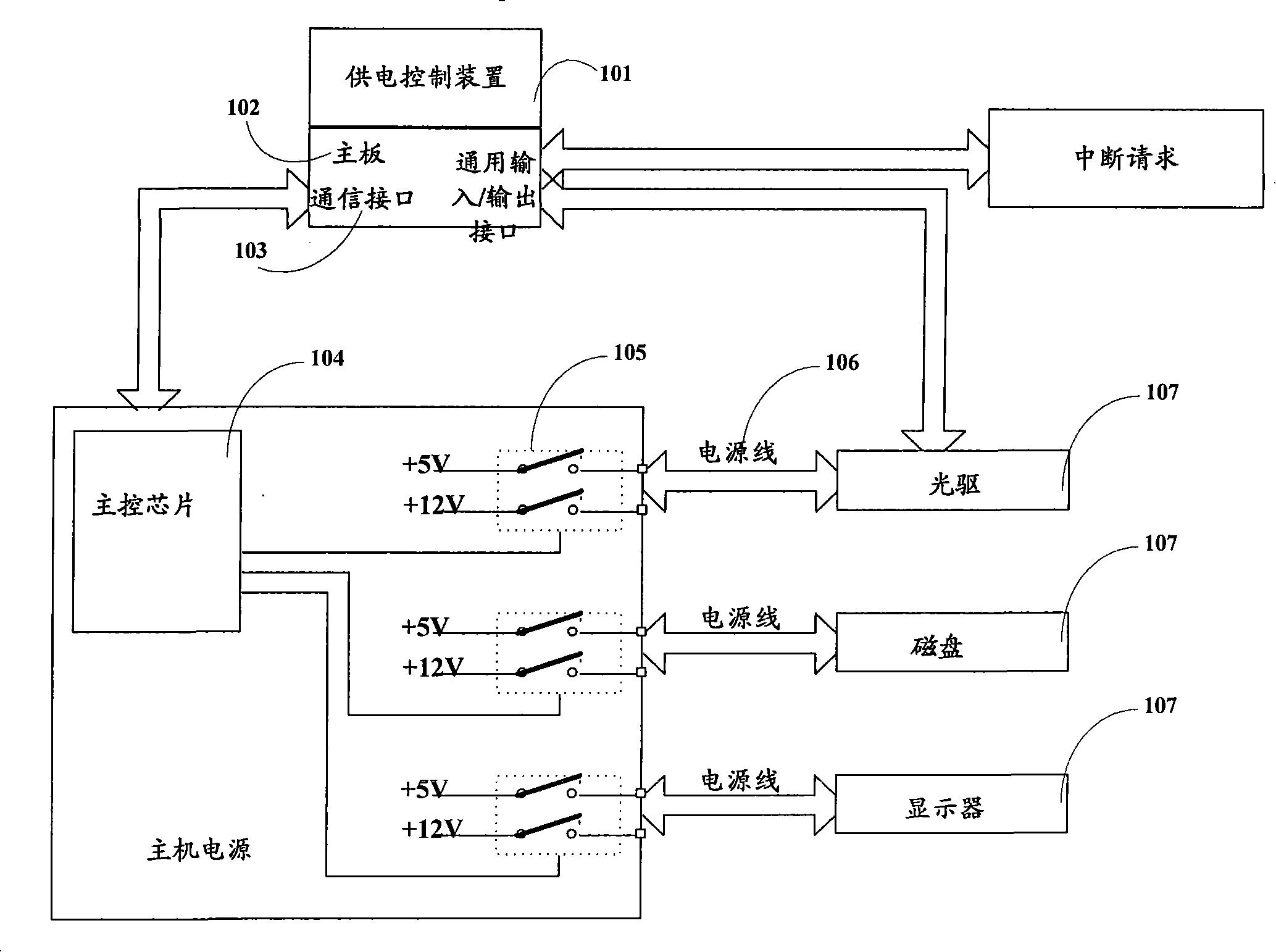 Computer, computer power supply control device and power supply control method