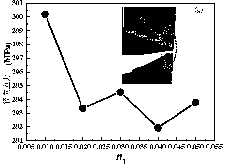 Multi-layer structure self-repairing thermal barrier coating layer and preparation method thereof