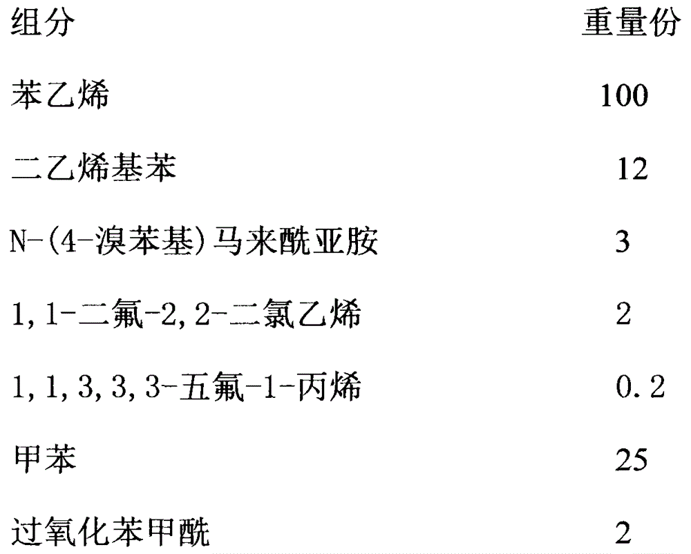 Preparation method of vanadium pentoxide adsorbent