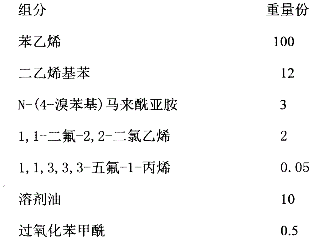 Preparation method of vanadium pentoxide adsorbent