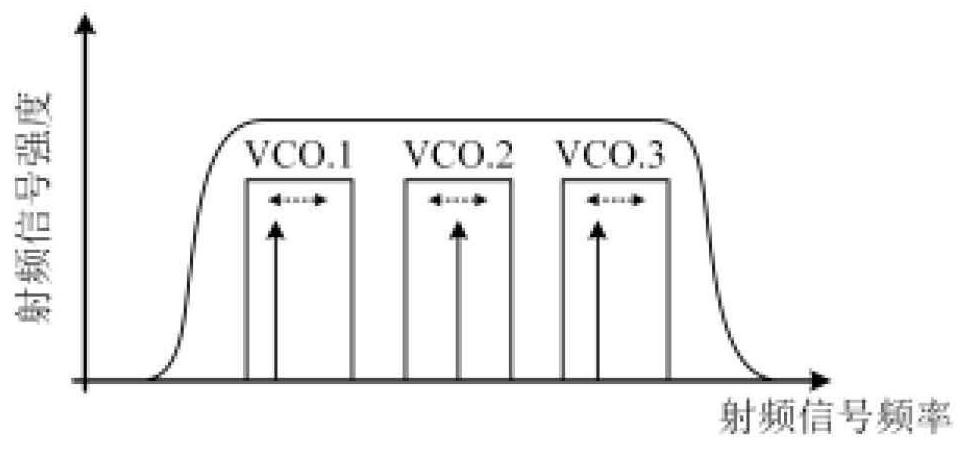 High-precision three-dimensional sound source localization scheme based on PDH demodulation technology