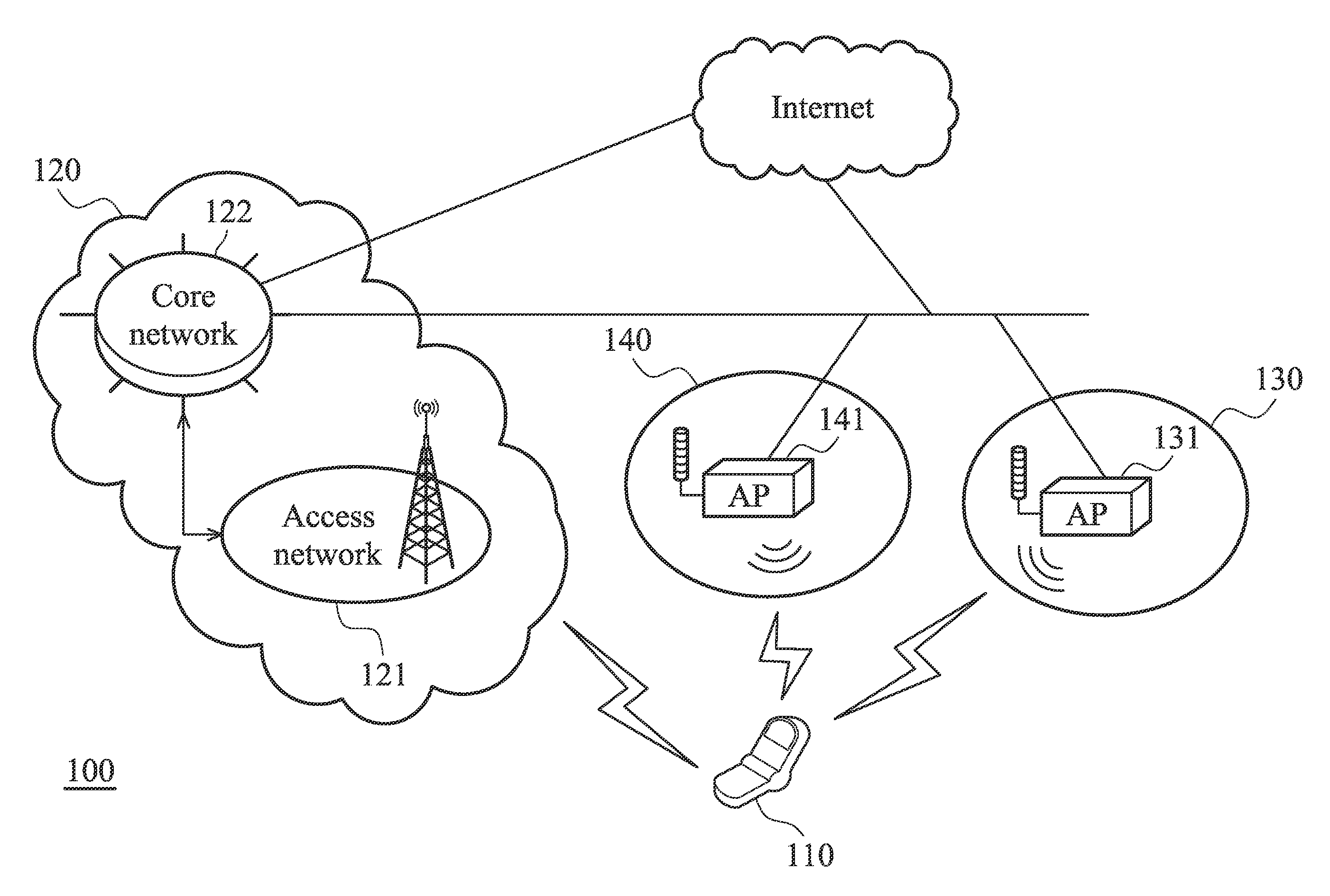 Apparatuses, systems, and methods for offloading data traffic