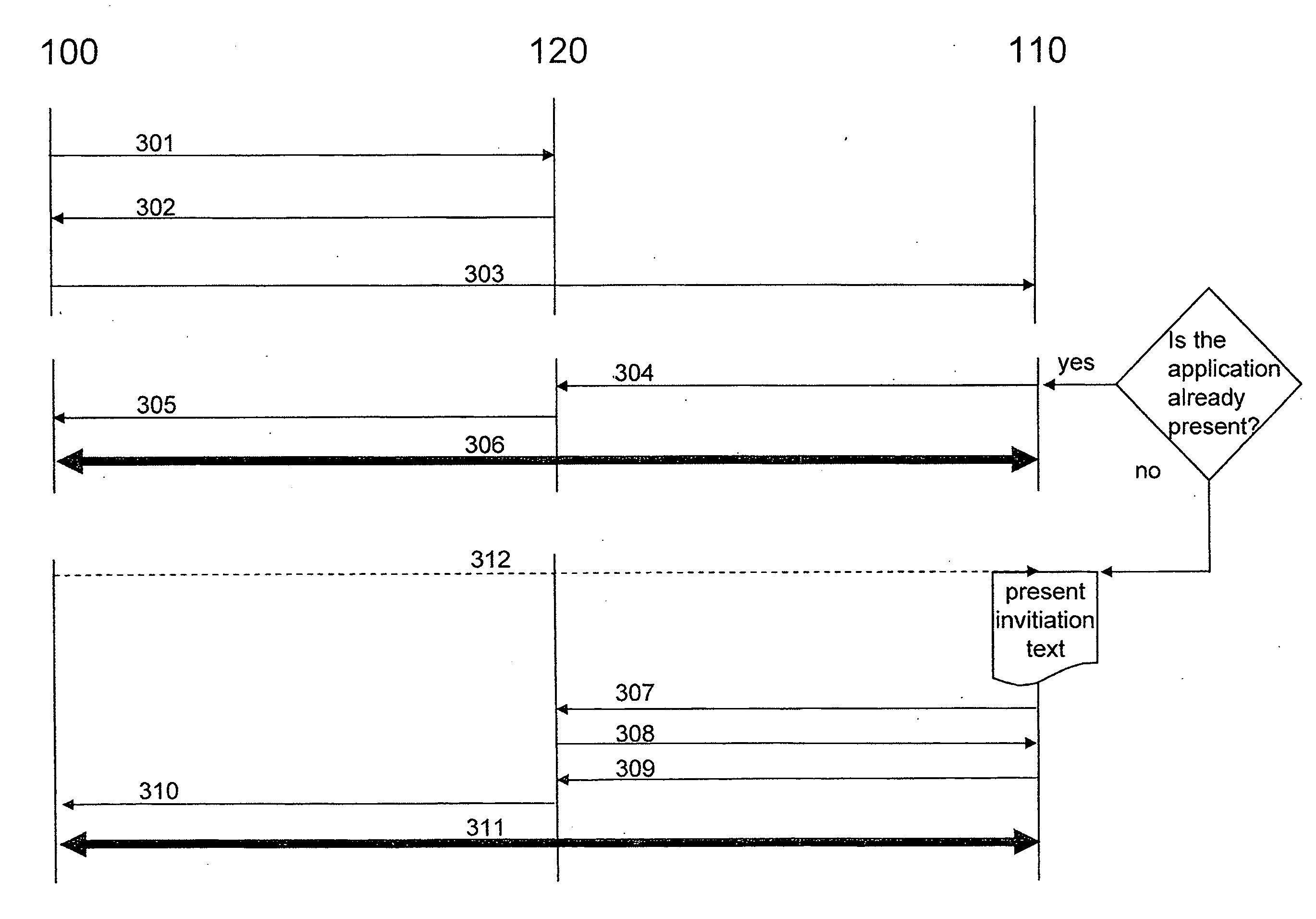 Automatic spread of applications