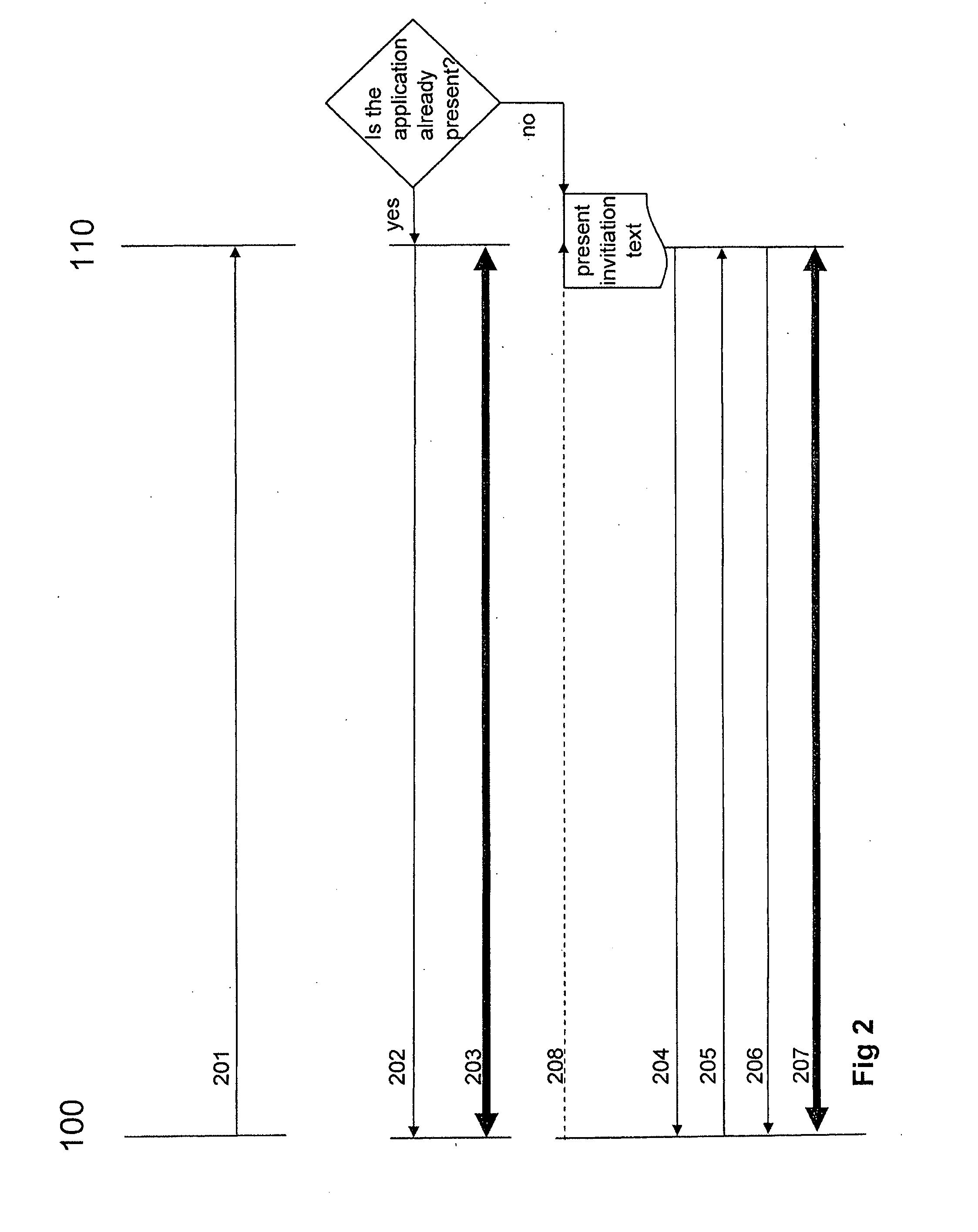 Automatic spread of applications