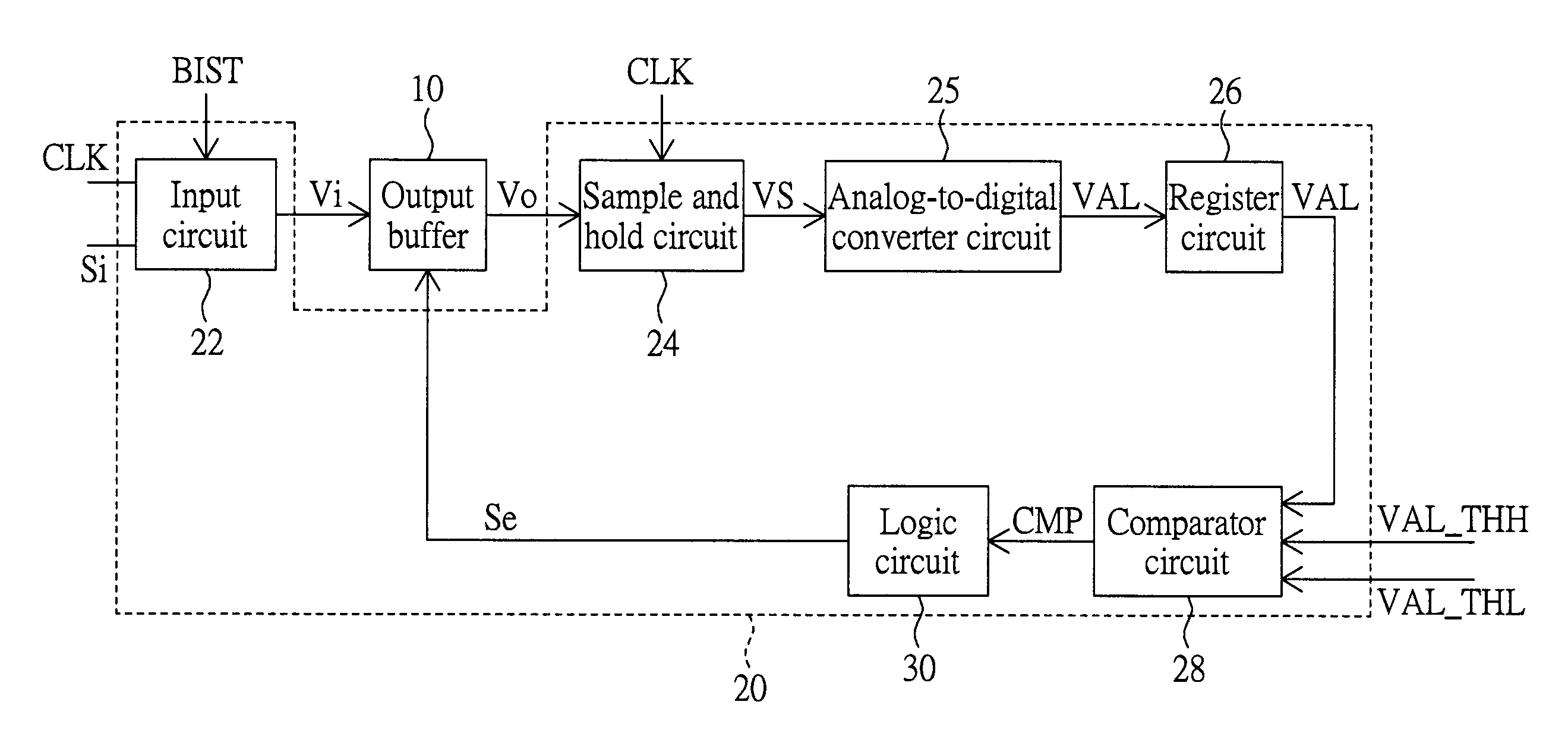 Adjusting method and circuit using the same