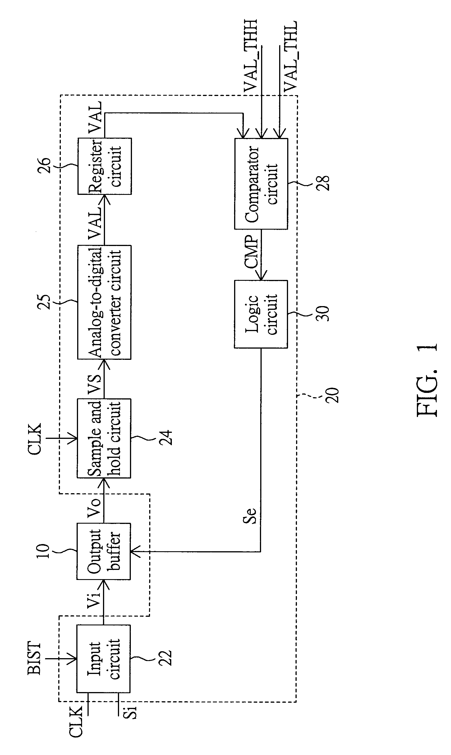 Adjusting method and circuit using the same