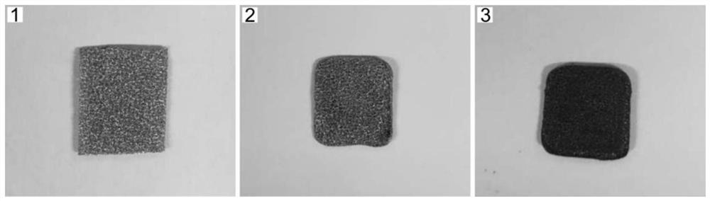 Preparation method of composite metal material catalyst and its application in the preparation of 5-hmf