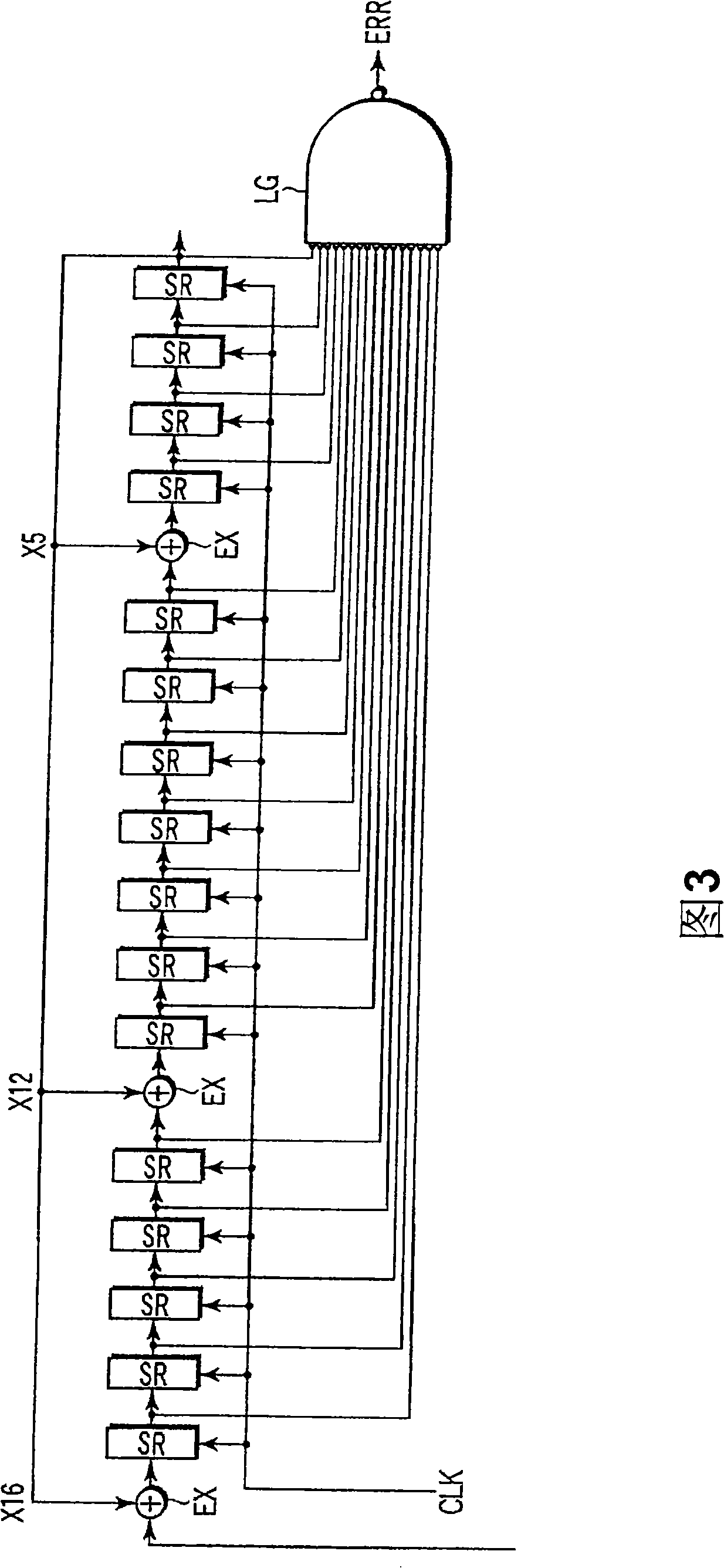 Orthogonal demodulation device, orthogonal demodulation method, and program orthogonal demodulation