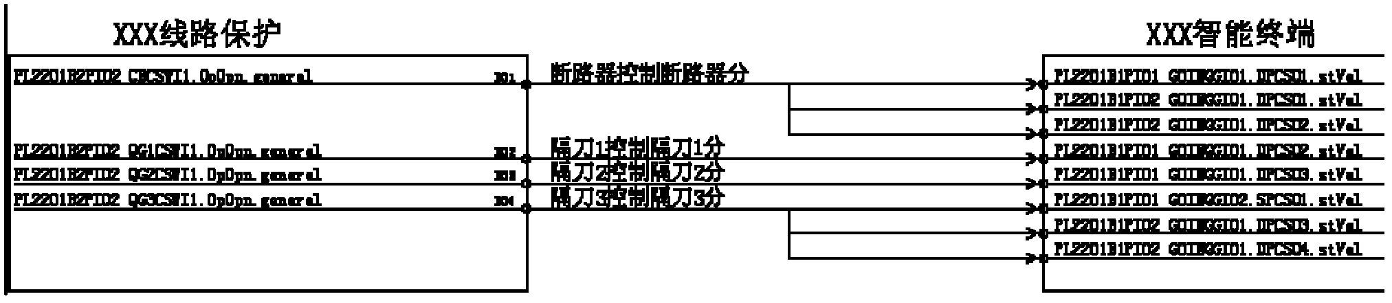 IEC61850-based CAD electric power graphic generation analysis method