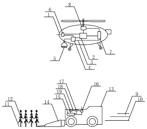 Unmanned corn harvester