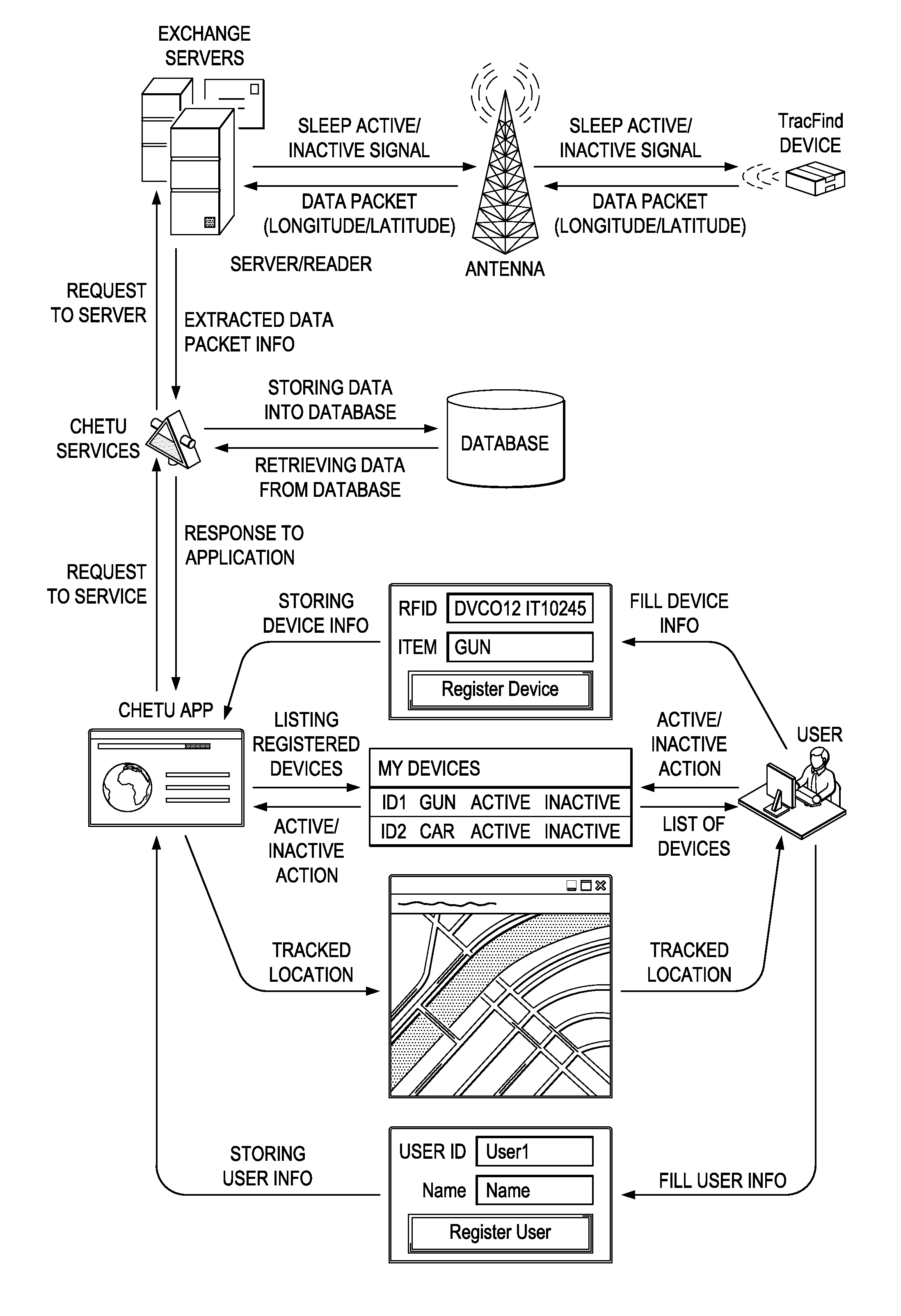 System and method for tracking assets