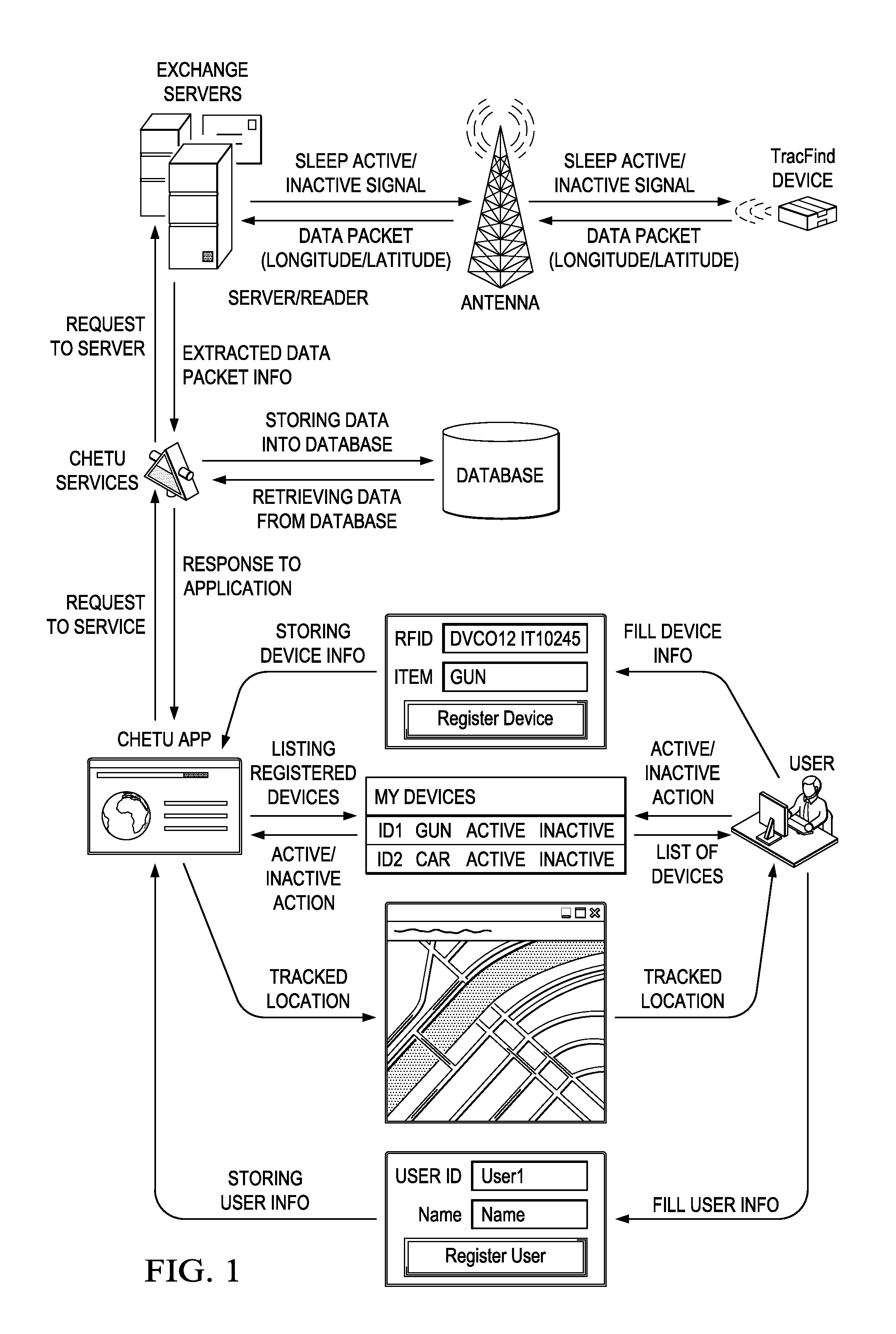 System and method for tracking assets