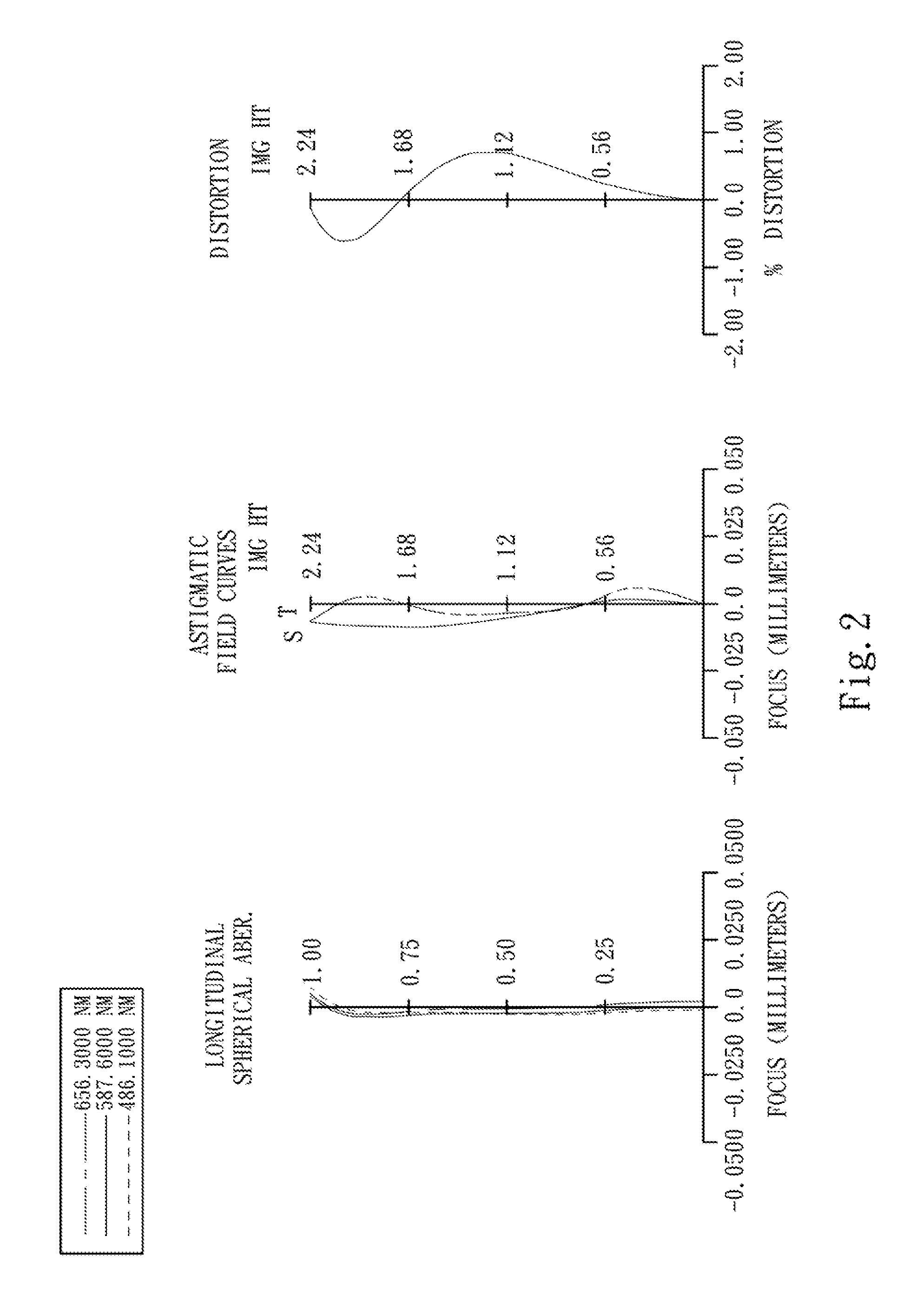 Image capturing optical lens assembly