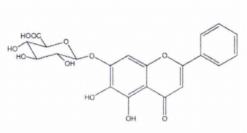 Nanometer composite gel dressing containing baicalin and soapstone and preparation method for nanometer composite gel dressing