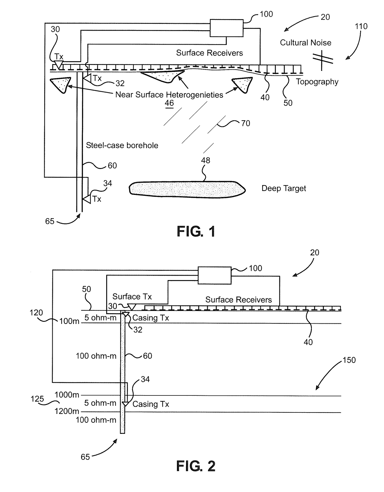 Electromagnetic Data Acquisition System for Removing Near Surface Effects from Borehole to Surface Electromagnetic Data