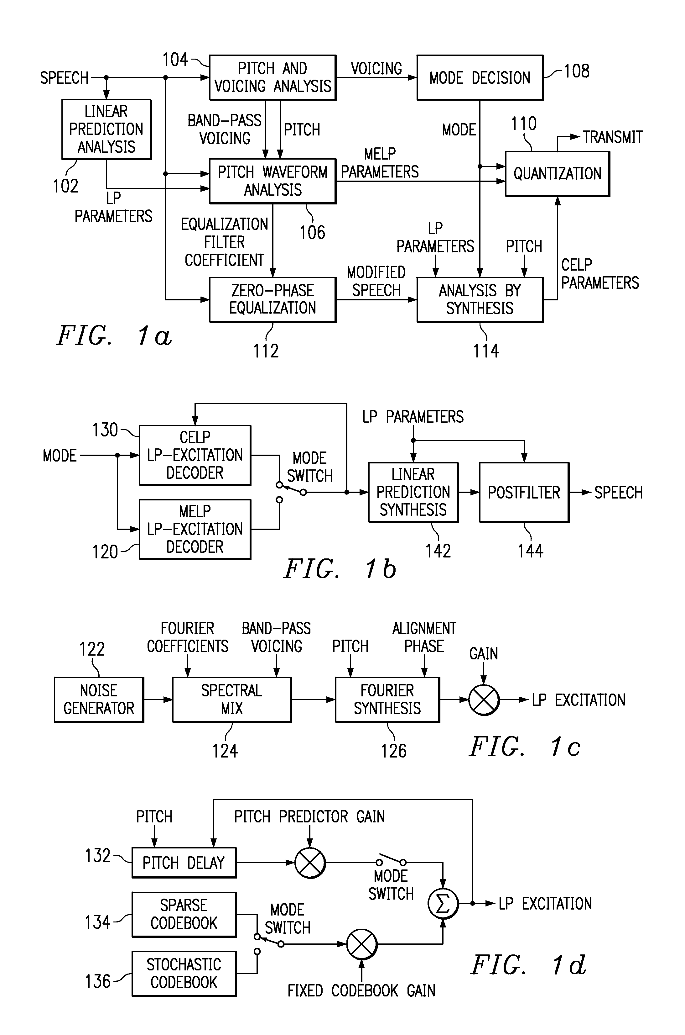 Hybrid speech coding and system